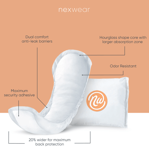 Moderate Pads - Nexwear