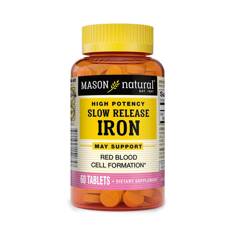 Mineral Supplement Iron 50 mg Strength Tablet