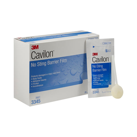 Breathable Nonadherent Wound Dressing