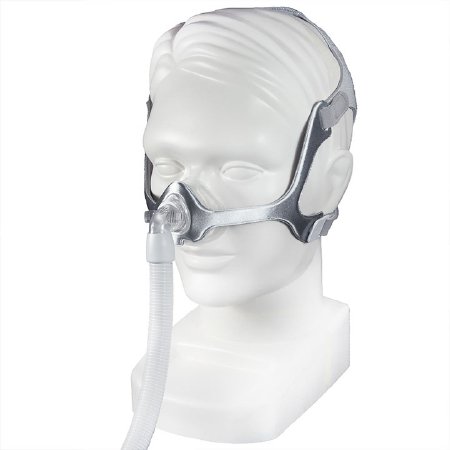 CPAP Masks