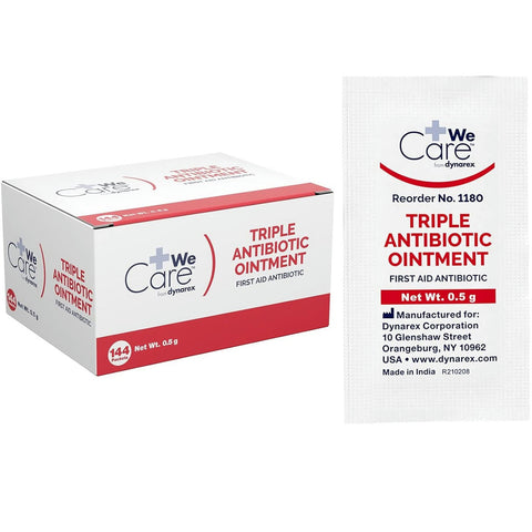 Antibiotic Ointment and Burn Aid