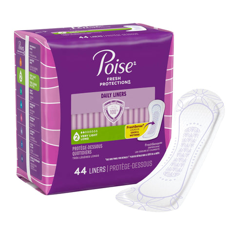 Poise Daily Liners
