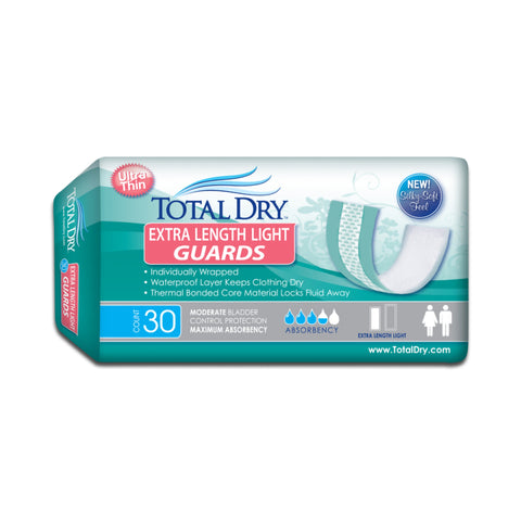 Secure Personal Care Products Bladder Control Pads