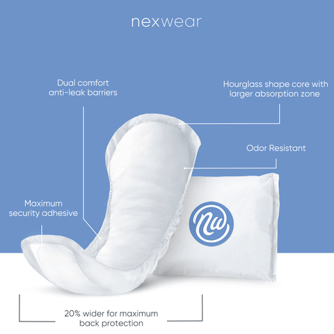 Maximum Pads – Long - Nexwear